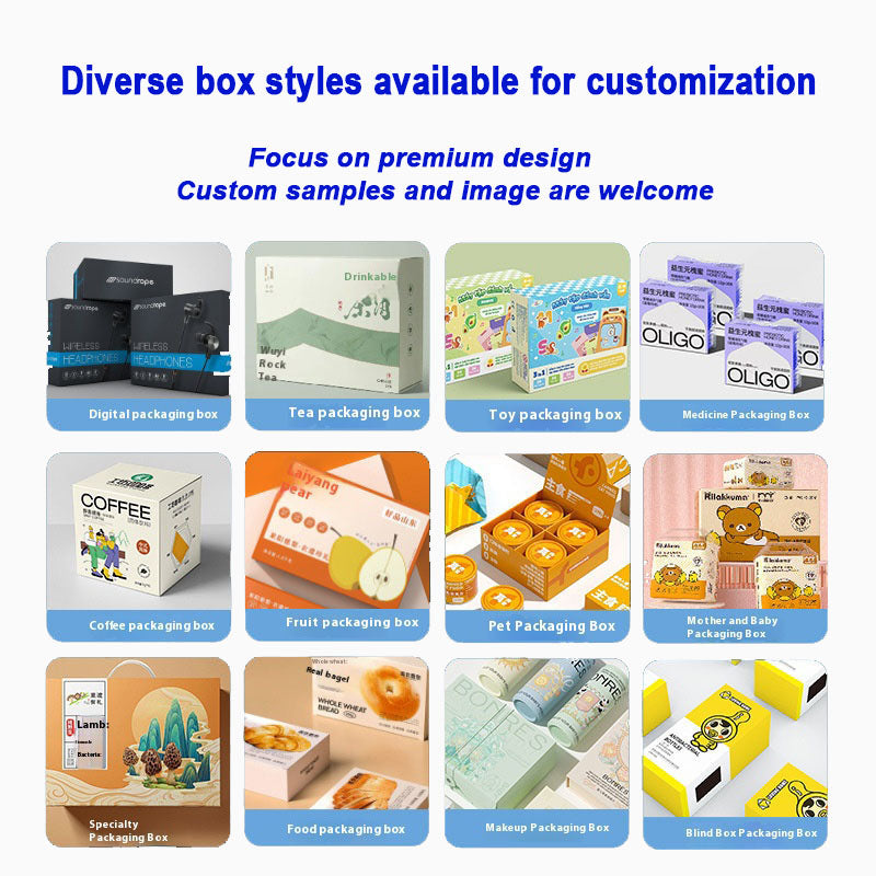 Packaging box